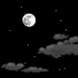 Mostly clear, with a low around 59. East wind around 6 mph.